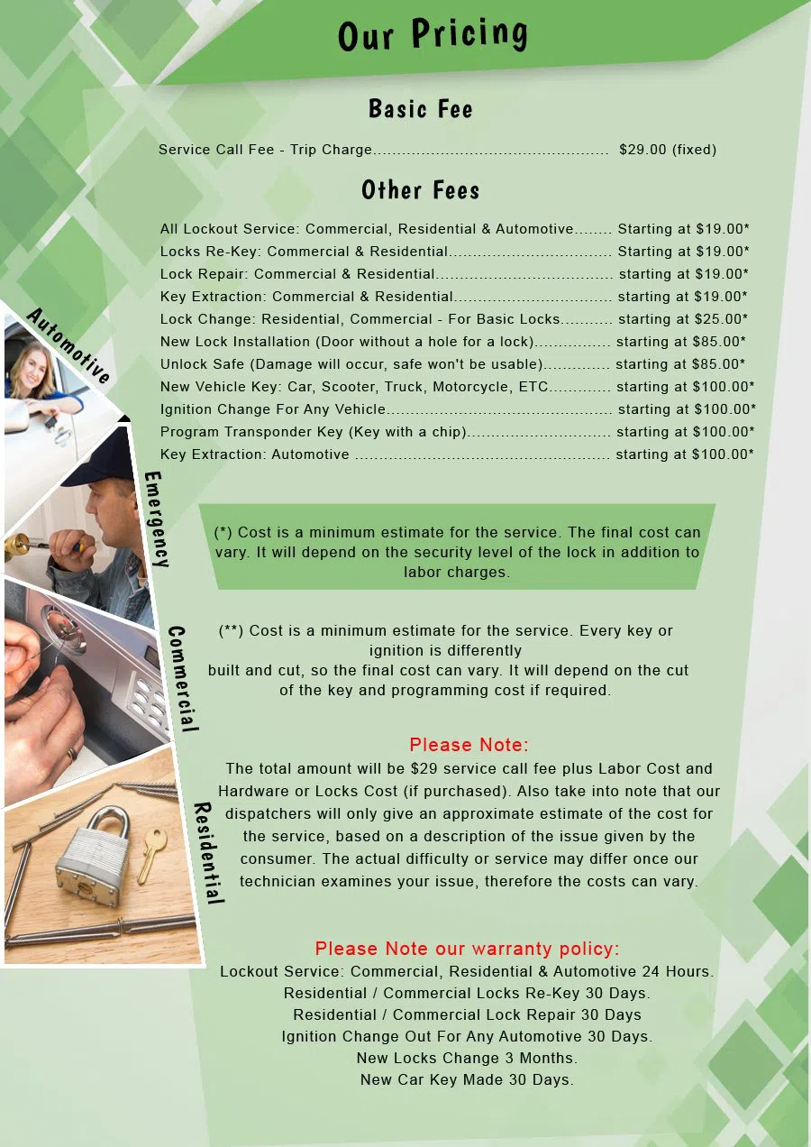 Del Valle TX Locksmiths Store Del Valle, TX 512-387-2923